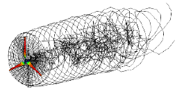 HORIZONTAL AXIS WIND TURBINE DESIGN